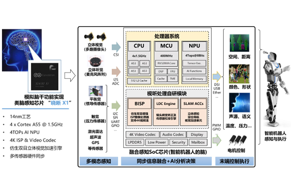 安徽愛觀視覺